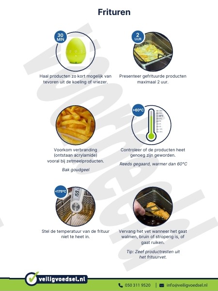 Poster Veilig frituren